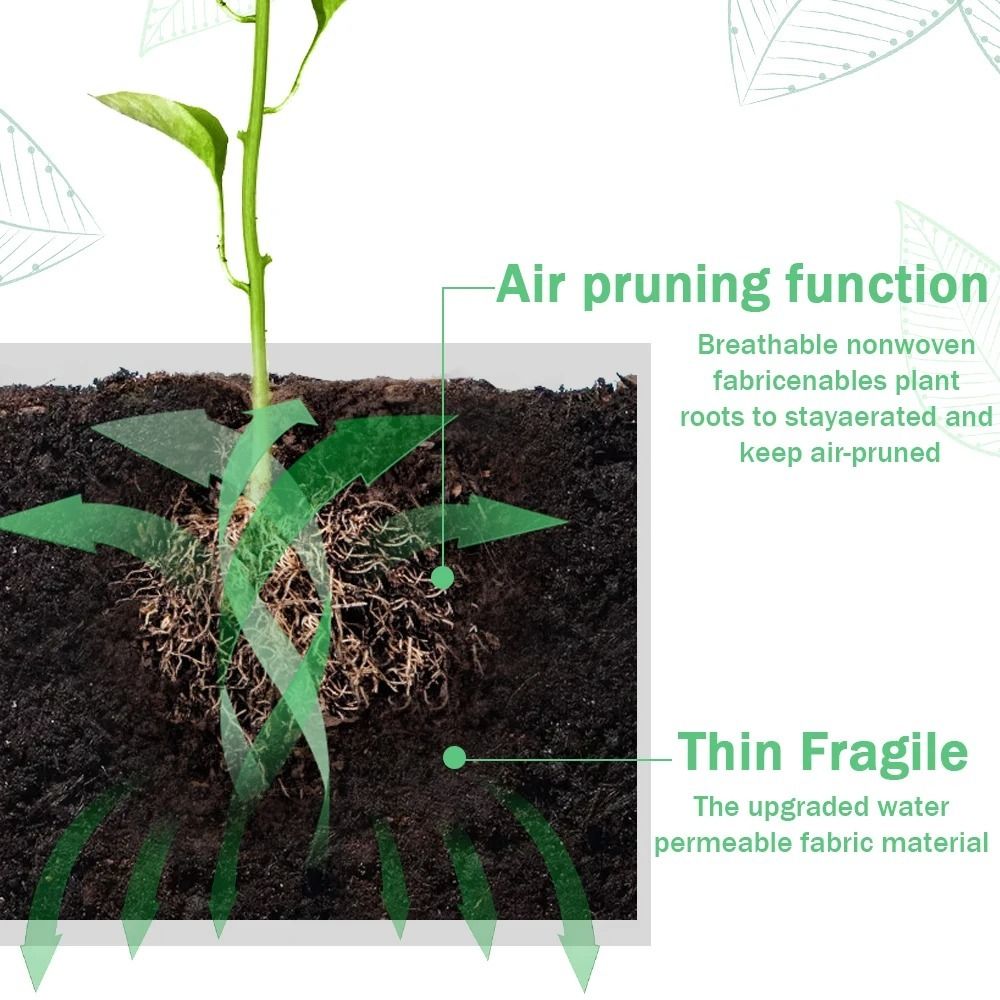 ถุงปลูกต้นไม้คุณภาพสูงทำจากผ้า - Gardening Tools High Quality บทวิจารณ์และราคา
