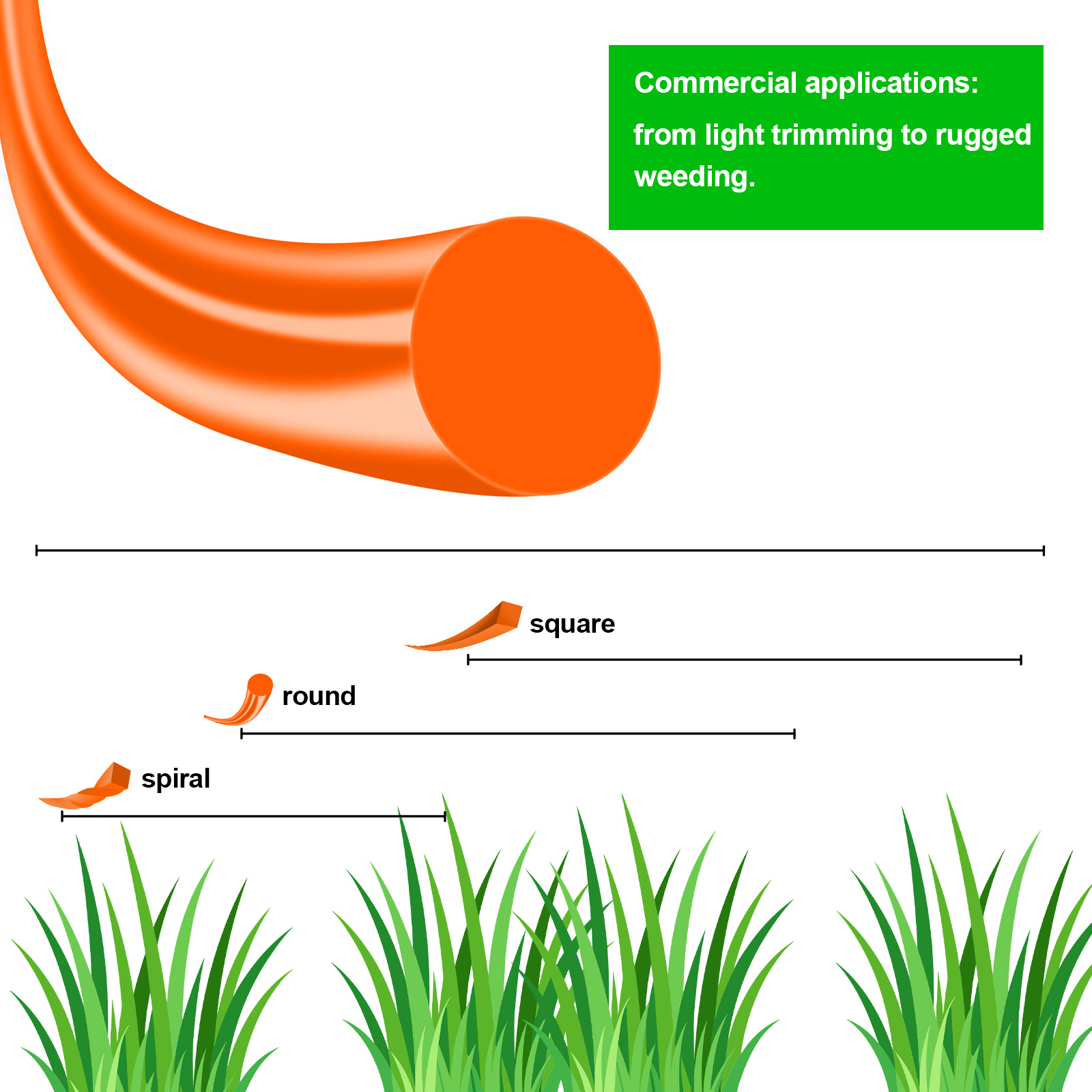 สายเอ็นตัดหญ้าไนลอนกลม ขนาด 1. - Gardening Tools Basic บทวิจารณ์และราคา