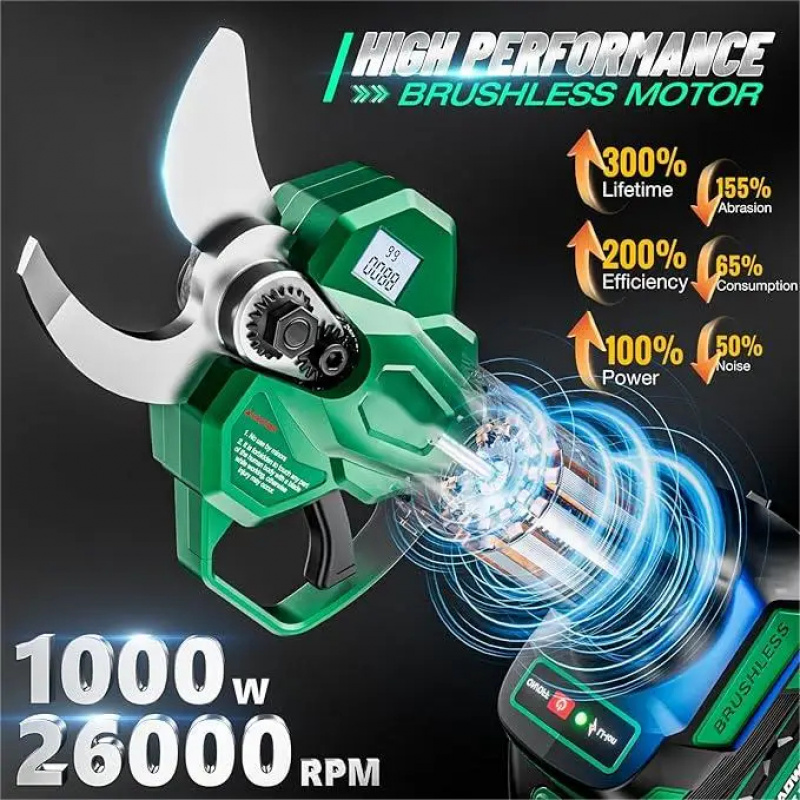 กรรไกรตัดแต่งกิ่งไฟฟ้าไร้สายแบ - Pruning Shears บทวิจารณ์และราคา